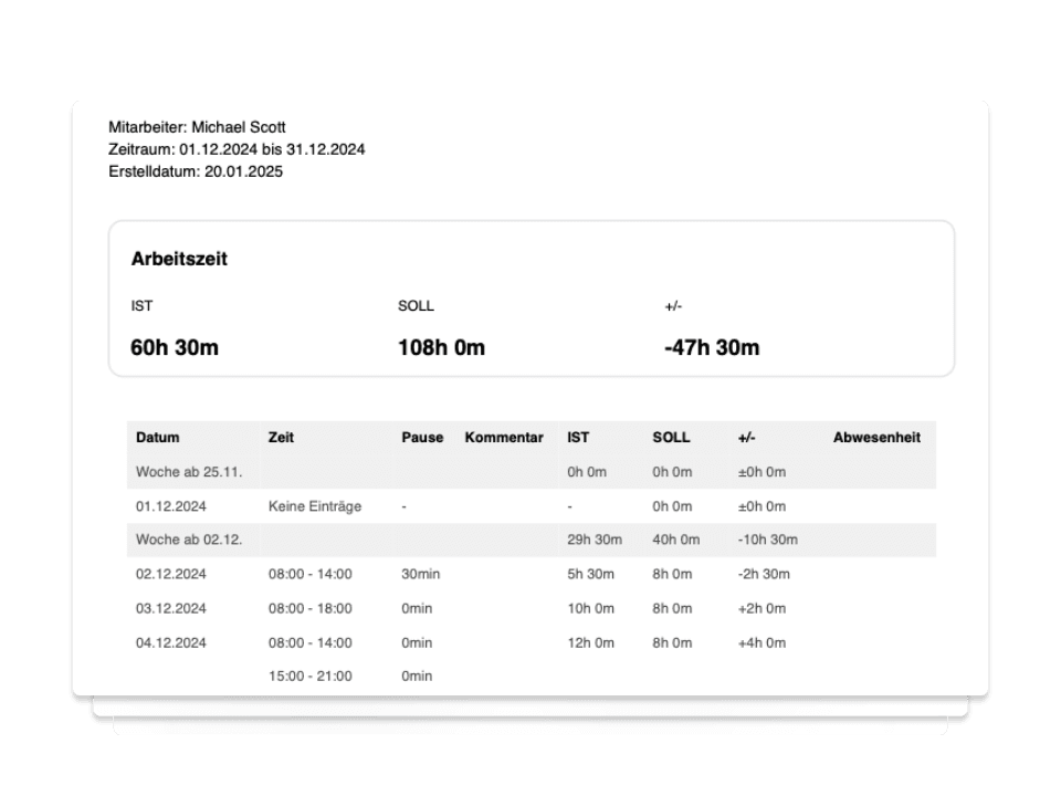 Analyse PDF